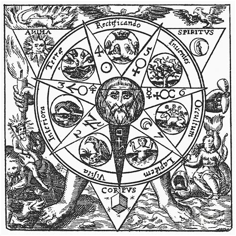 From Cauldrons to Crucibles: Exploring Witchcraft and Alchemy through History